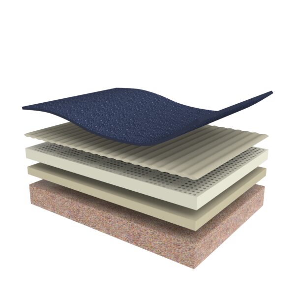 Orthopedic 7 Zone Natural Latex Mattress