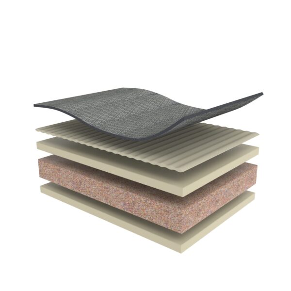 Orthopedic HR Softy Foam Mattress